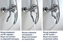 Душевая стойка Wasserkraft A14401 - фото 85552
