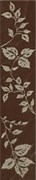 L-Delice choco 1 Бордюр 7,4х36 48шт